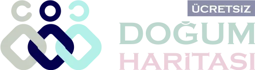 Ay Takvimi 2025 Hesaplama Bugün Ay Hangi Evrede?